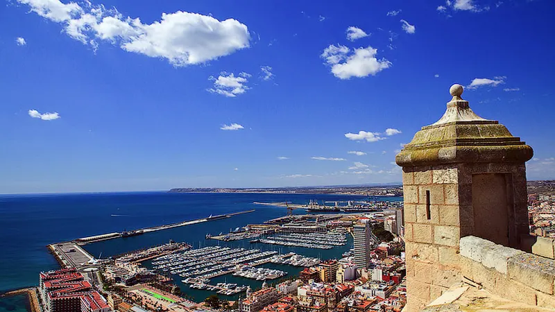 Alicante skyline — Consumer Goods hub in Spain