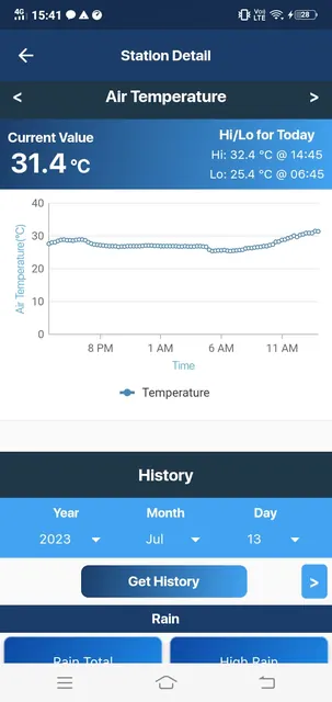 Hydro Met Link screenshot 6