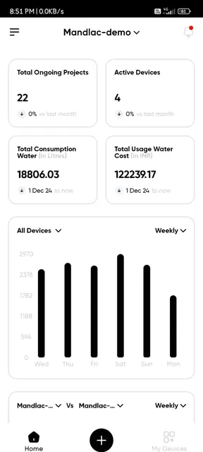 Mandlac-Hub screenshot 5