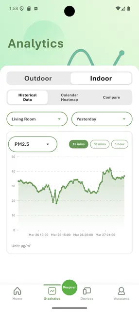 RespirerAQ screenshot 3