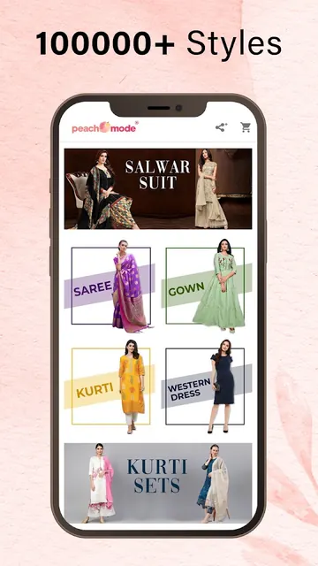 Peachmode Online Shopping screenshot 2