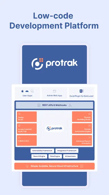 Protrak screenshot 2