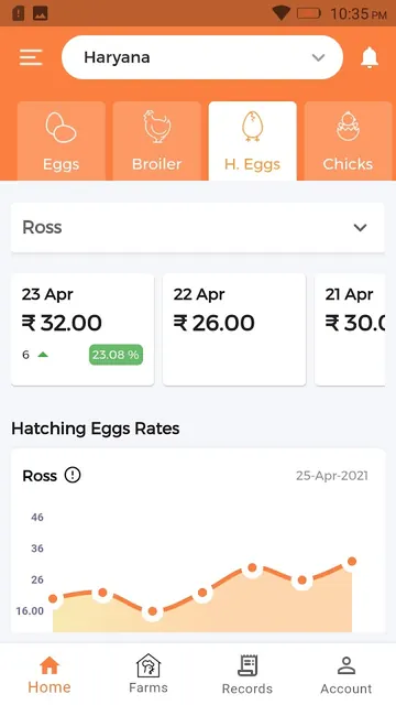 Eggora - Poultry App screenshot 4
