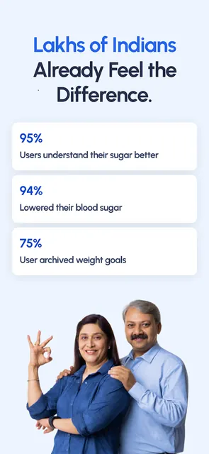 Tap Health: Blood Sugar Coach screenshot 2