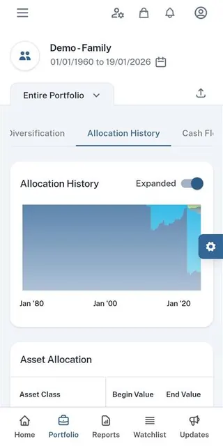 Spark Capital PWM screenshot 4