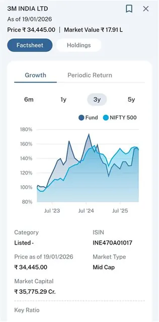 Spark Capital PWM screenshot 3