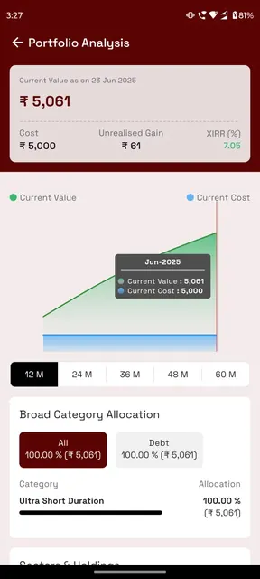 Holistic Money screenshot 3