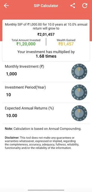 Milestones2Wealth Mutual Fund screenshot 3