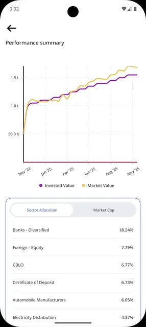 SanCap screenshot 4