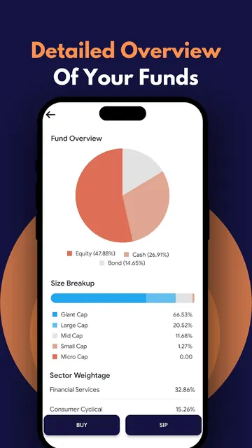 Moneyvesta: Mutual Fund & SIP screenshot 4