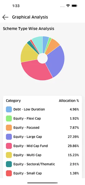 NuEdge Corporate screenshot 2