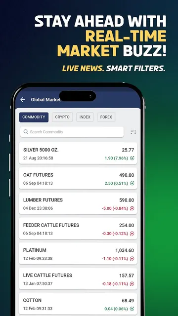 SMIFS ARTH: Stocks, MF, IPO screenshot 4