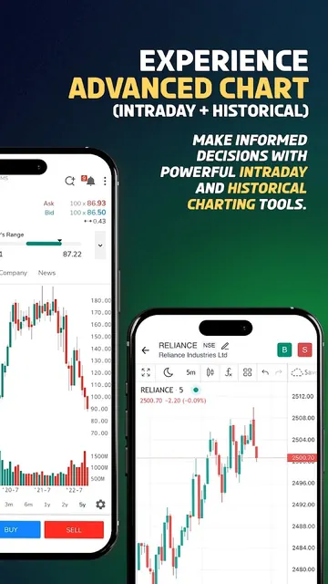 SMIFS ARTH: Stocks, MF, IPO screenshot 2