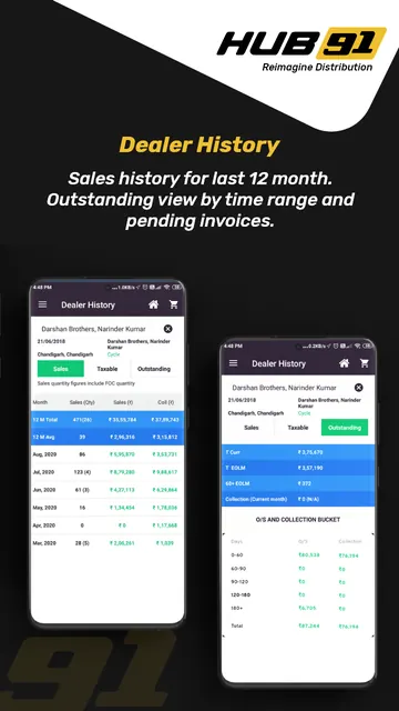 Hub 91- Reimagine Distribution screenshot 5