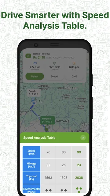 FUELabc Map - Save Fuel screenshot 3