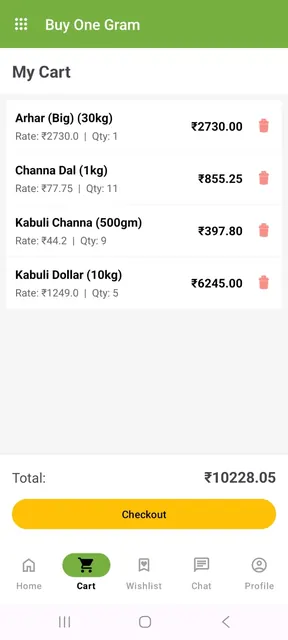 BuyOneGram screenshot 5