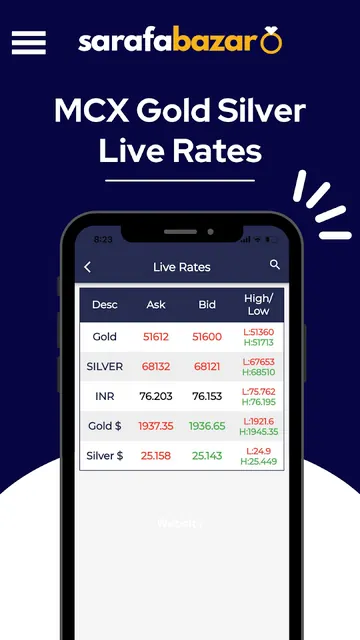 Sarafa Bazar India | B2B App screenshot 2