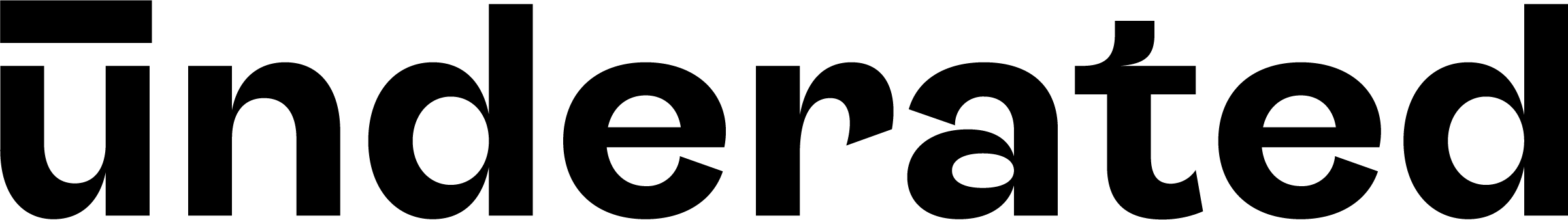 Underated logo