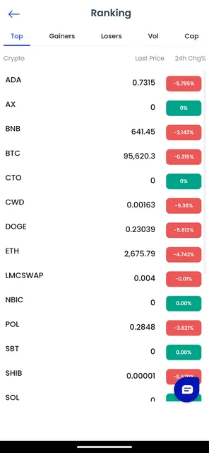 Cryptoforce:Trade|Stake Crypto screenshot 2