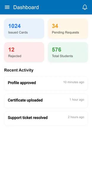 SmartCard Admin screenshot 2
