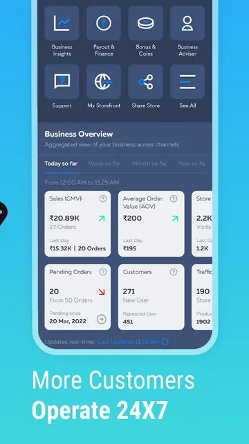 Unizap : Ecommerce Business screenshot 3