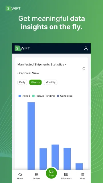 Swift - Book Courier & Track screenshot 2