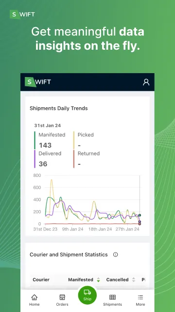 Swift - Book Courier & Track screenshot 3