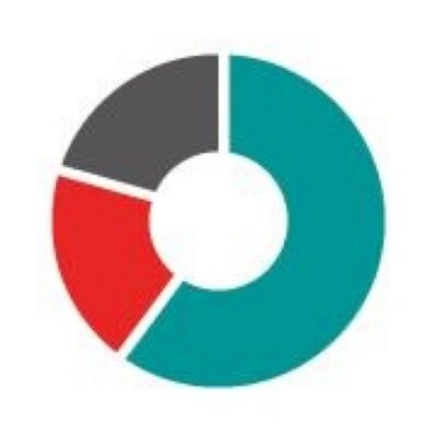 IntelliCompute logo
