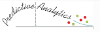 Predictive Analytics logo