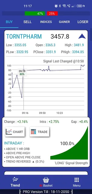 Stock Screener Intraday Signal screenshot 3
