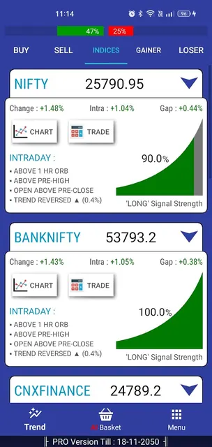 Stock Screener Intraday Signal screenshot 1