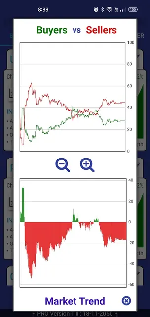 Stock Screener Intraday Signal screenshot 4