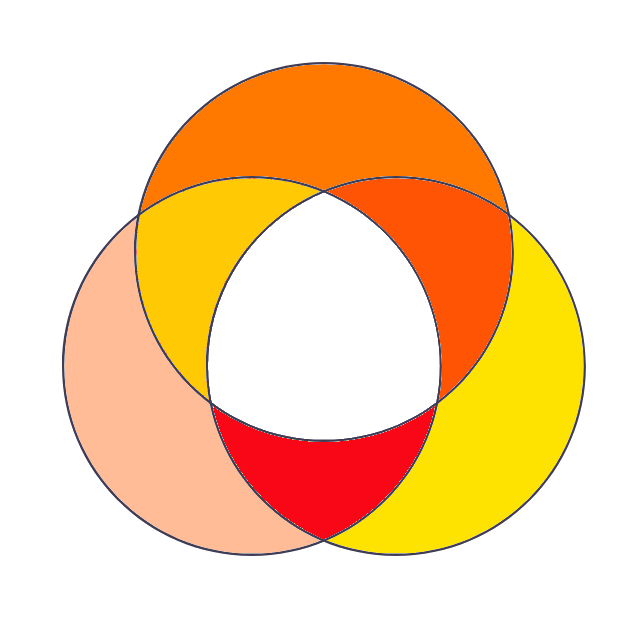 Goer Techno logo