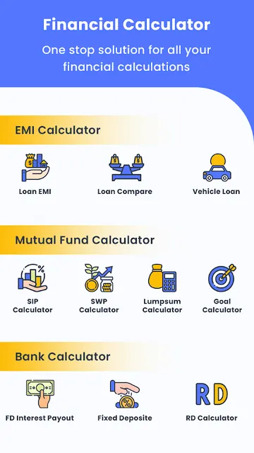 Loan EMI Calculator screenshot 1