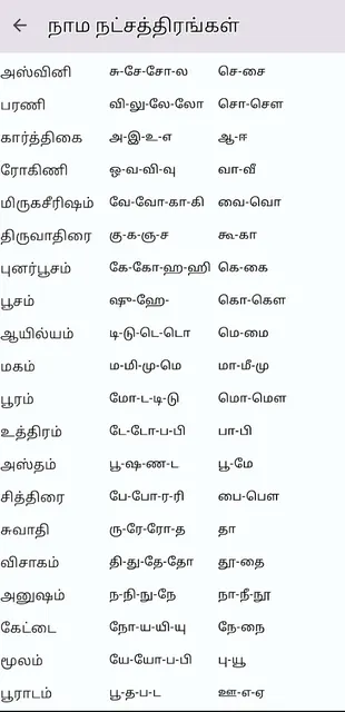 Tamil Calendar screenshot 5