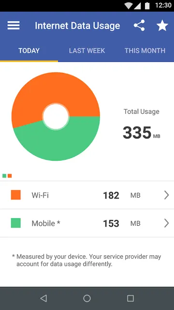 My Android screenshot 4