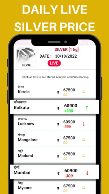 Gold Price Live: Gold Market screenshot 3