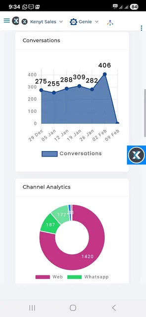 Kenyt.AI screenshot 1