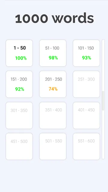 Speako24 - Spoken English App screenshot 2