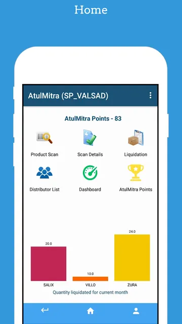 AtulMitra screenshot 3