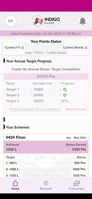 Indigo Shop Manager screenshot 1