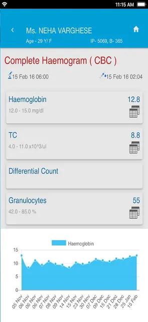RxDx Doctors MobiHISTree screenshot 5