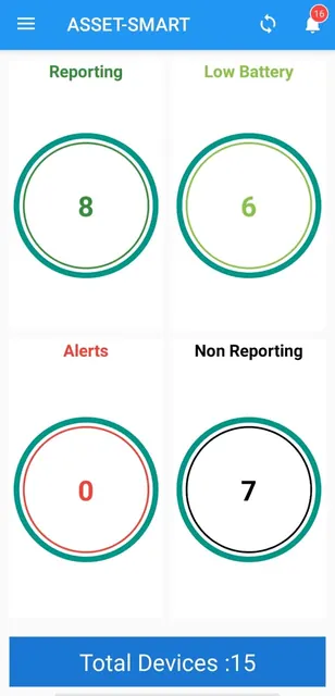 SENSEL ASSET-SMART screenshot 2