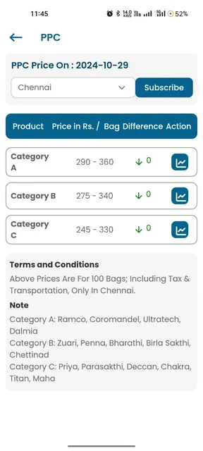 L1 SUPPLY screenshot 4