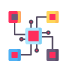 Future Changing Technology logo