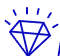 Skillcamper logo