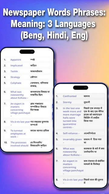 Learn English Grammar screenshot 6