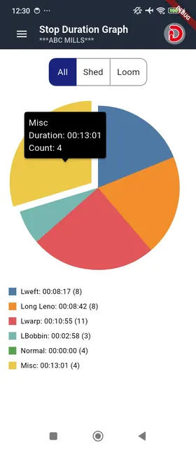 Datalog screenshot 6