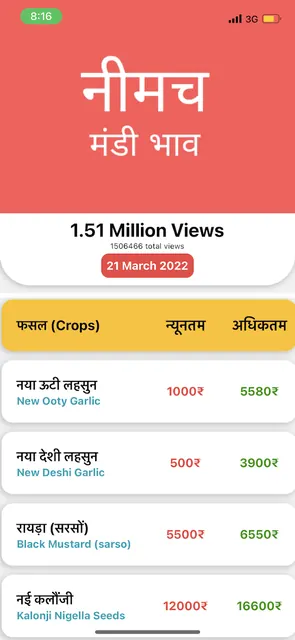 khetiwadi Mandi bhav screenshot 4