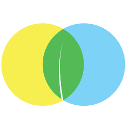 FutureFarms logo